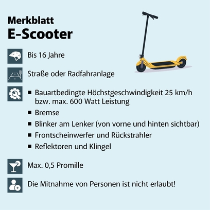 Land Tirol / Merkzettel_E_Scooter_Web / Zum Vergrößern auf das Bild klicken Land Tirol / Merkzettel_E_Scooter_Web / Zum Vergrößern auf das Bild klicken